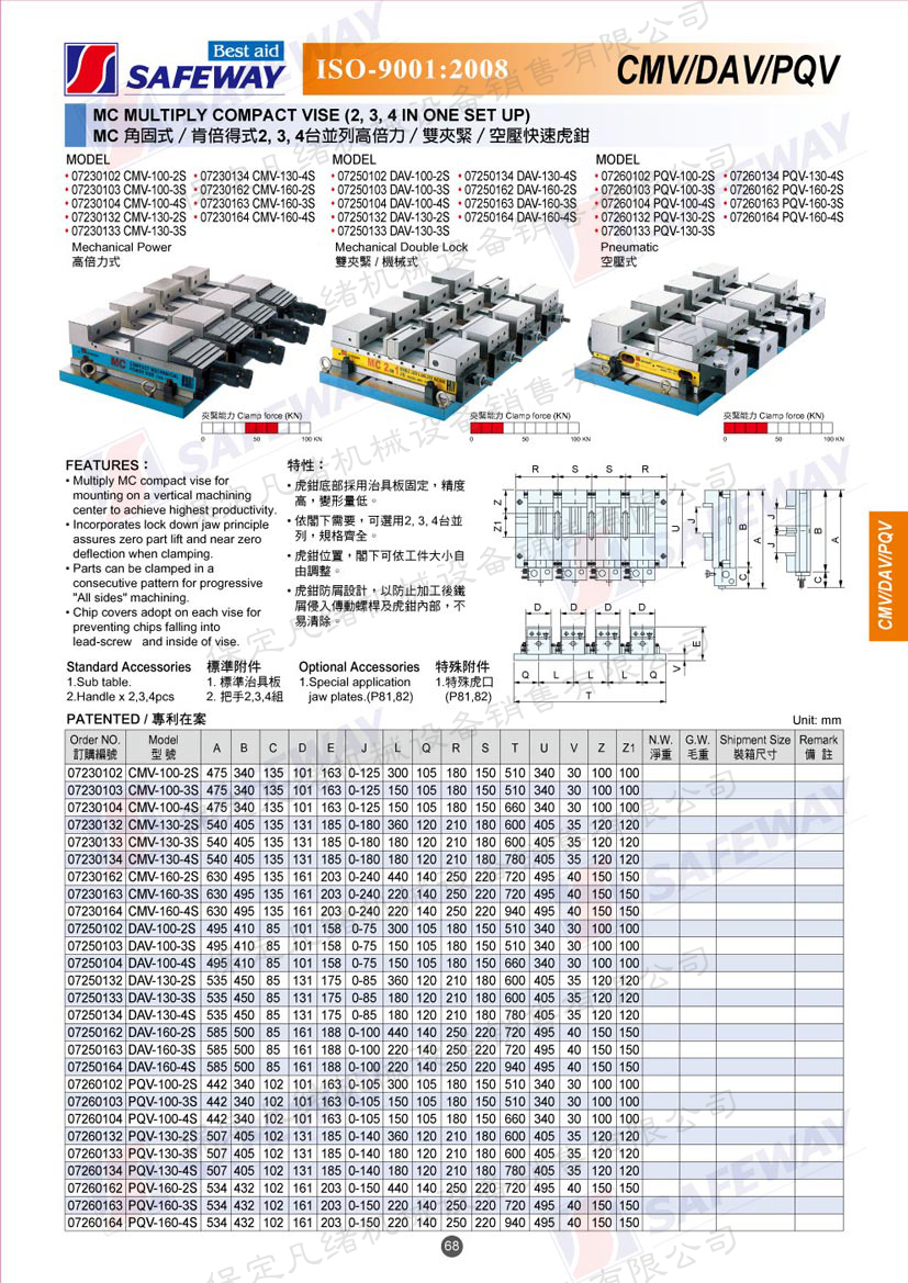 CMV-DAV-PQV-S-1.png